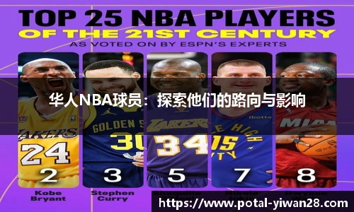 华人NBA球员：探索他们的路向与影响