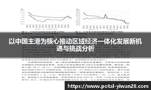 以中国主港为核心推动区域经济一体化发展新机遇与挑战分析