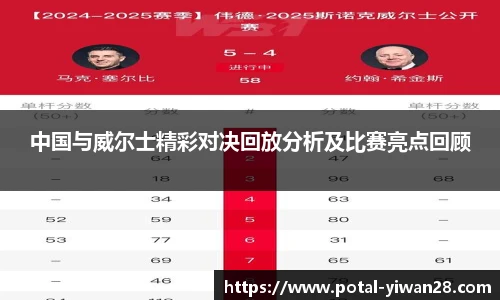 中国与威尔士精彩对决回放分析及比赛亮点回顾