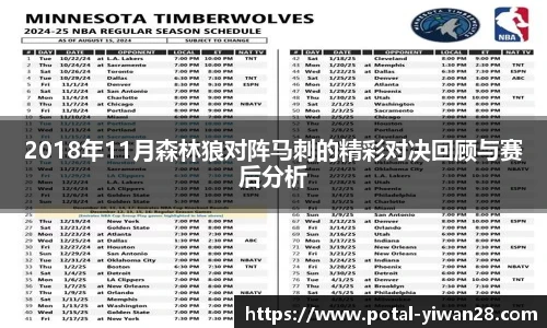 2018年11月森林狼对阵马刺的精彩对决回顾与赛后分析